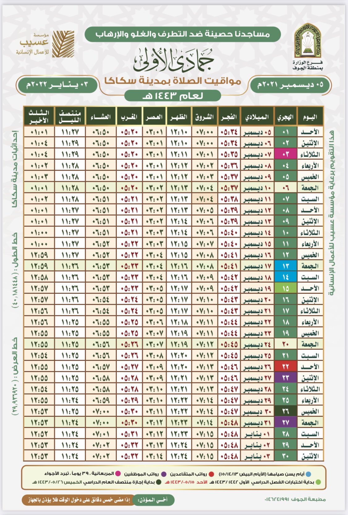 مواقيت الصلاة سكاكا 1442