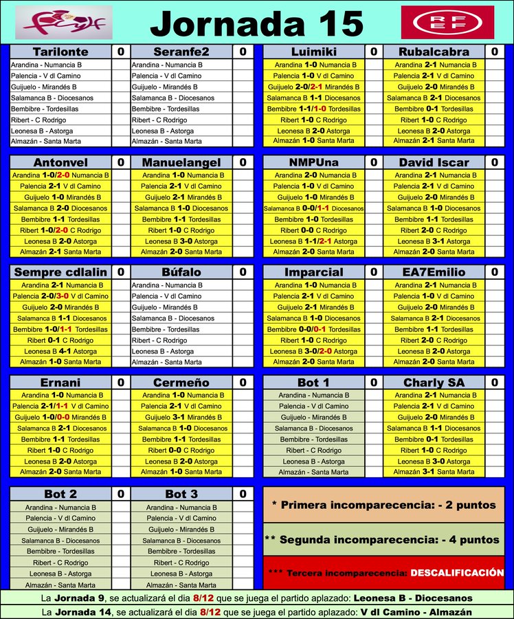 'La Liga dl G-VIII d 3ª RFEF' // Temp. 2021-2022 // Jornada 15 FFwpzHTXIAAQxGn?format=jpg&name=900x900