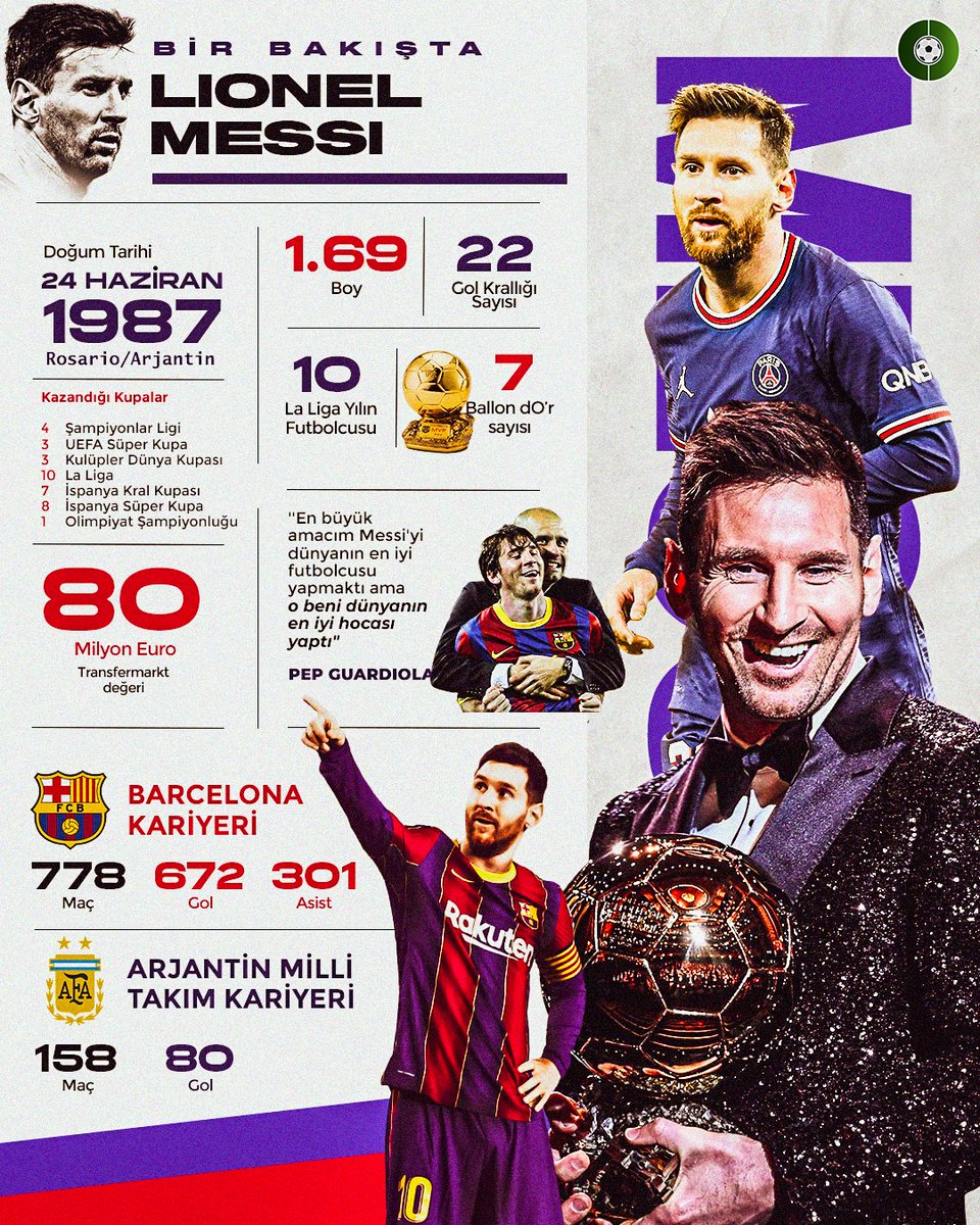 👑 Lionel Messi.

#BirBakışta