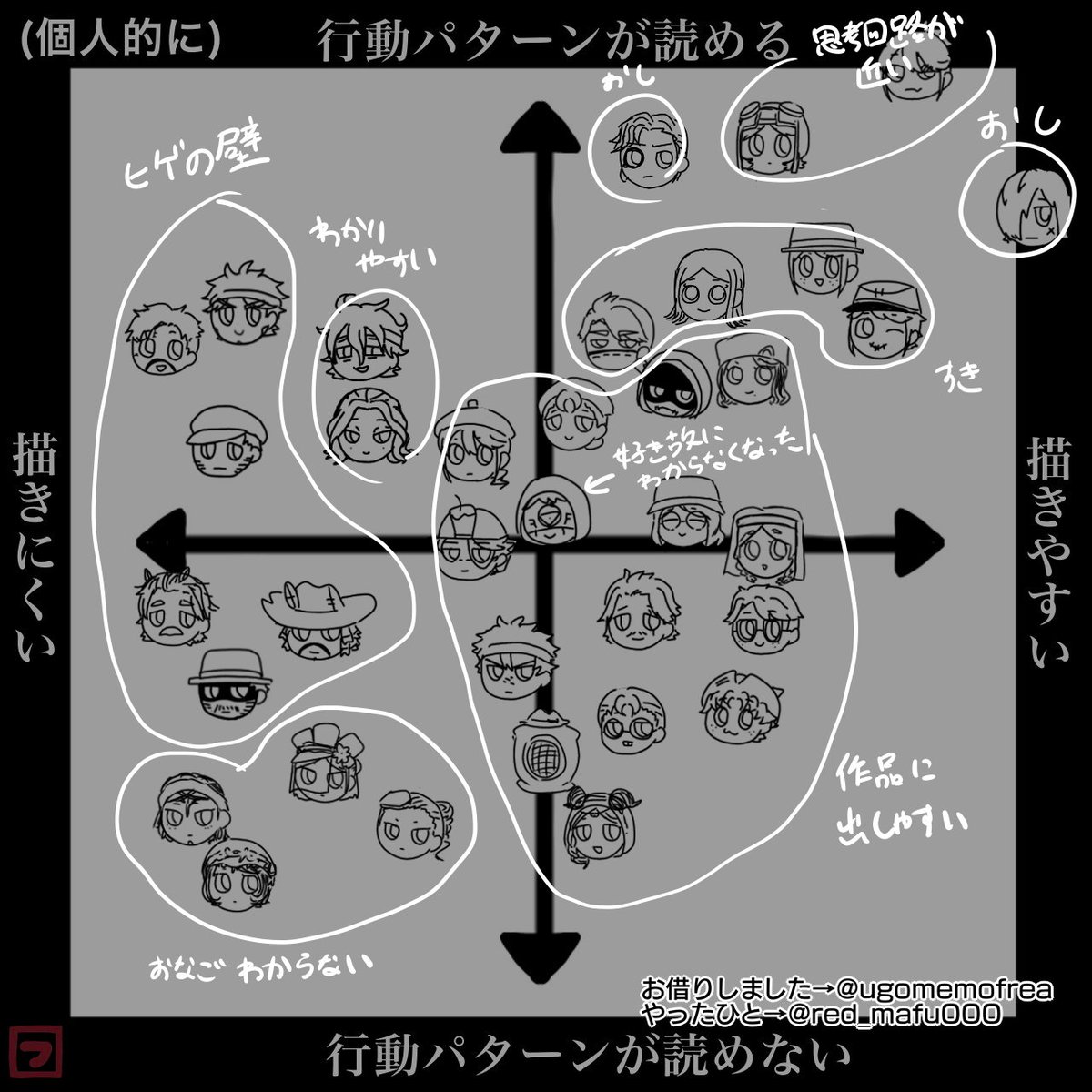 やりました https://t.co/fmnADjIjJd 