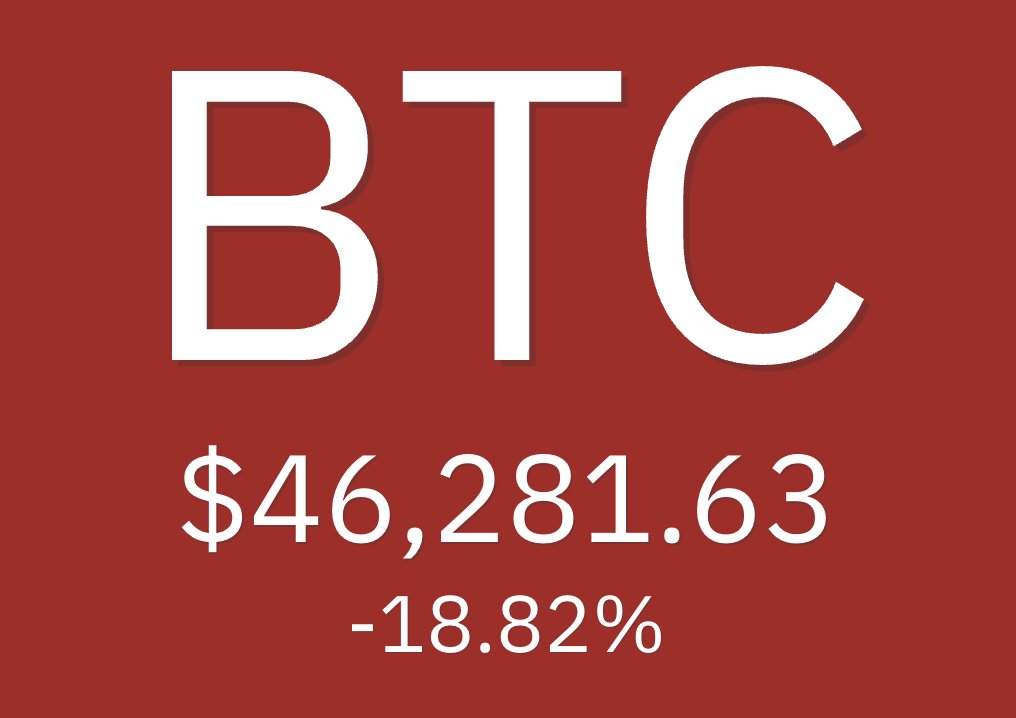 Economista Sincero tweet media