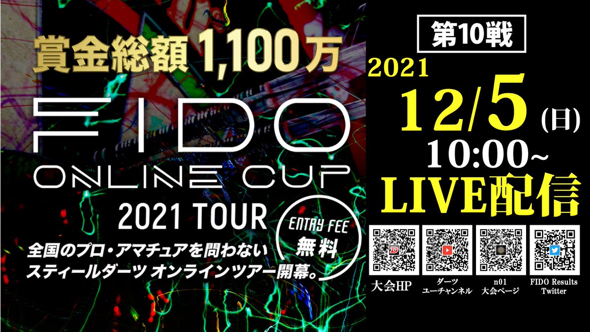 shop_darts's tweet photo. 本日もご来店ありがとうございました
✨明日ついに開幕✨
#FOCT 第10戦
大会要項、競技規定、ドレスコードの確認もお忘れなく!!
https://t.co/HYPRBN92He
明日は店内でも流す予定です!応援しましょう!
それではおやすみなさいzzz https://t.co/8AEHiALmue