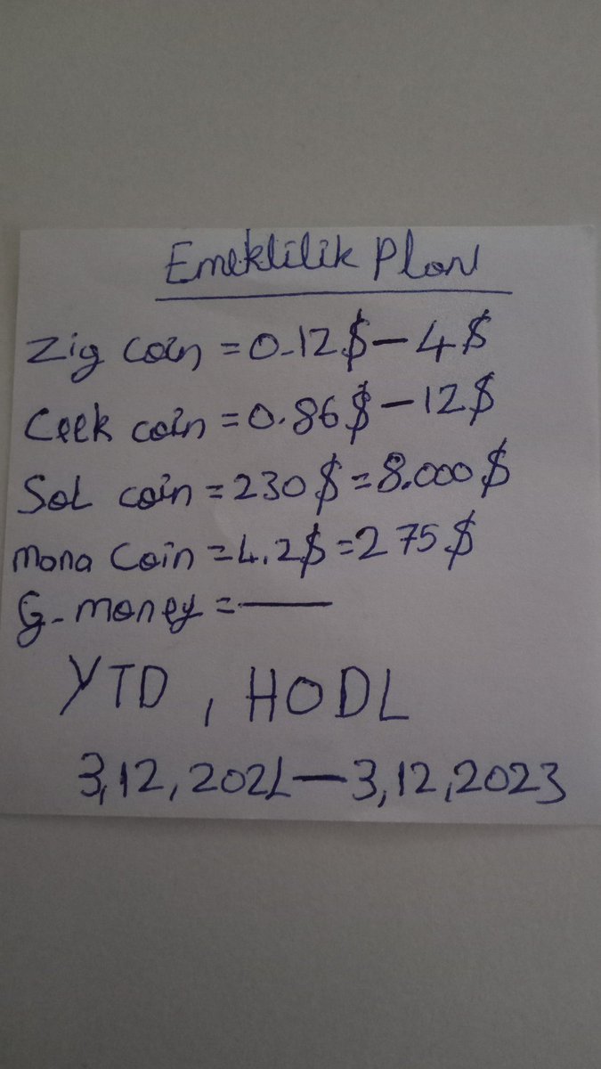 Emeklilik planim bu şekildedir. Hedefler tamamen tahmindir YTD değildir. #BTC #Solana #zig #CEEK #MANA