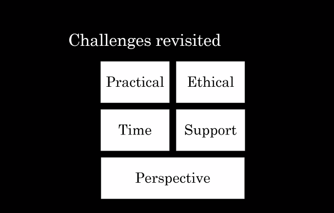 NatthapojVinceT's tweet photo. A talk by Dr. @GillRAdams (an in-coming co-convenor of @BERANews's Mathematics Education SIG) on approaches to practitioner research and key challenges marks the end of BERA's 2021 Practitioner Research in Mathematics Education (PRiME) event #BERAMathEd @colinfoster77 https://t.co/AnMhwN7E0k