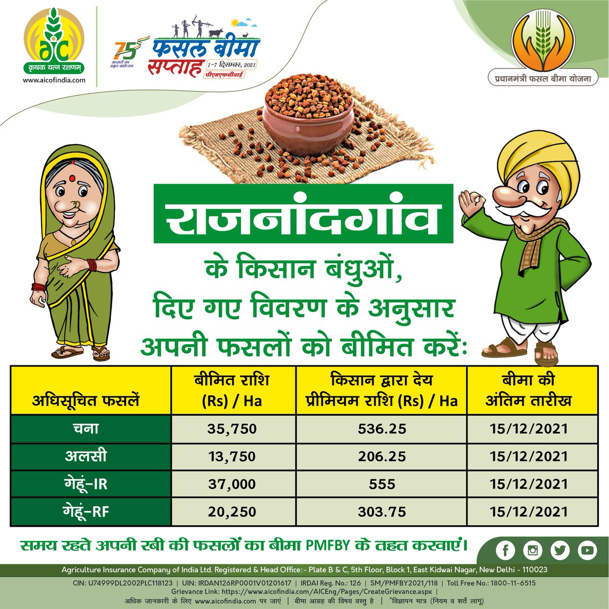 aicofindia's tweet photo. छत्तीसगढ़ में राजनांदगांव ज़िले के किसानों के लिए एक महत्वपूर्ण सूचना। कट-ऑफ तारीख से पहले #PMFBY के तहत अपनी रबी फसलों का बीमा ज़रूर करवाएं।
#AIC #बीमितफसलखुशहालकिसान #atmanirbharkrishi #pmfbyforkisan #किसानजागरूकताअभियान #फसलबीमासप्ताह #PMFBYWEEK #IndiaAt75 #CropInsuranceWeek https://t.co/SEAkDppVFl