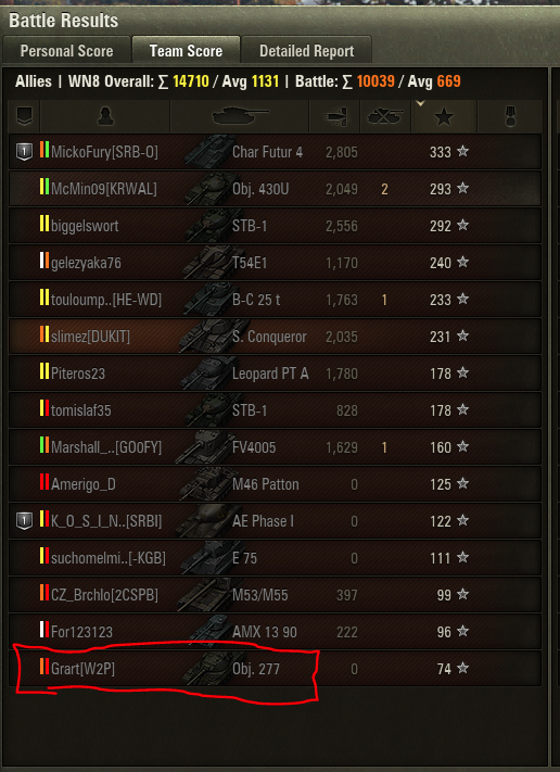 BangAvgTanker's tweet photo. #WorldOfTanks
Yes its the weekend and the morons are out early.
#KillMeNowPlease https://t.co/ZEJfW5wnul