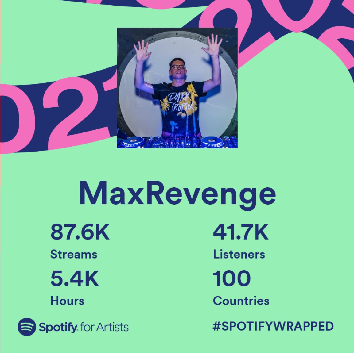 MaxRevenge tweet media