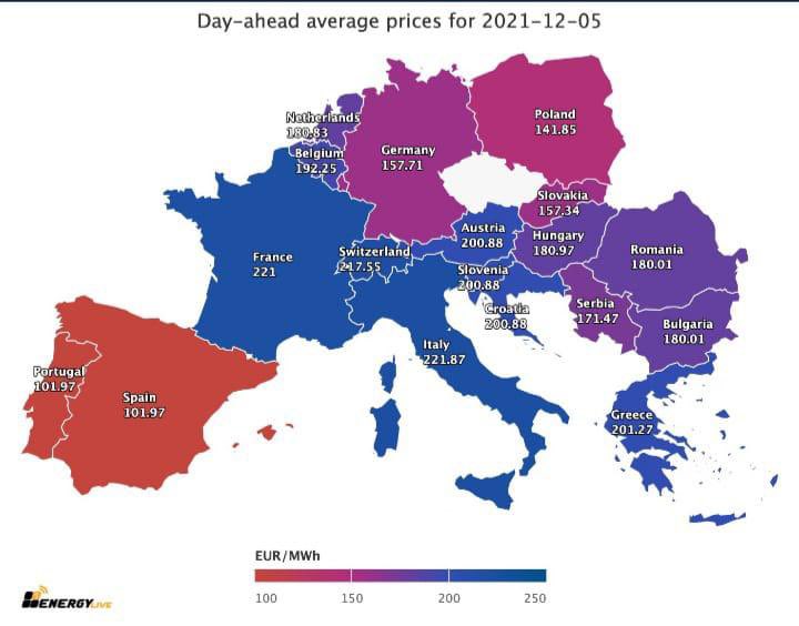 germanrenau's tweet image. Os dejo aquí los precios de la electricidad de mañana en toda Europa, porque supongo que no saldrán en las noticias…