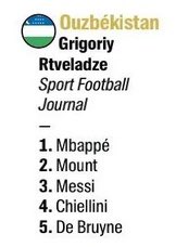 TrollFootball's tweet image. This is how Messi got his Ballon d’or