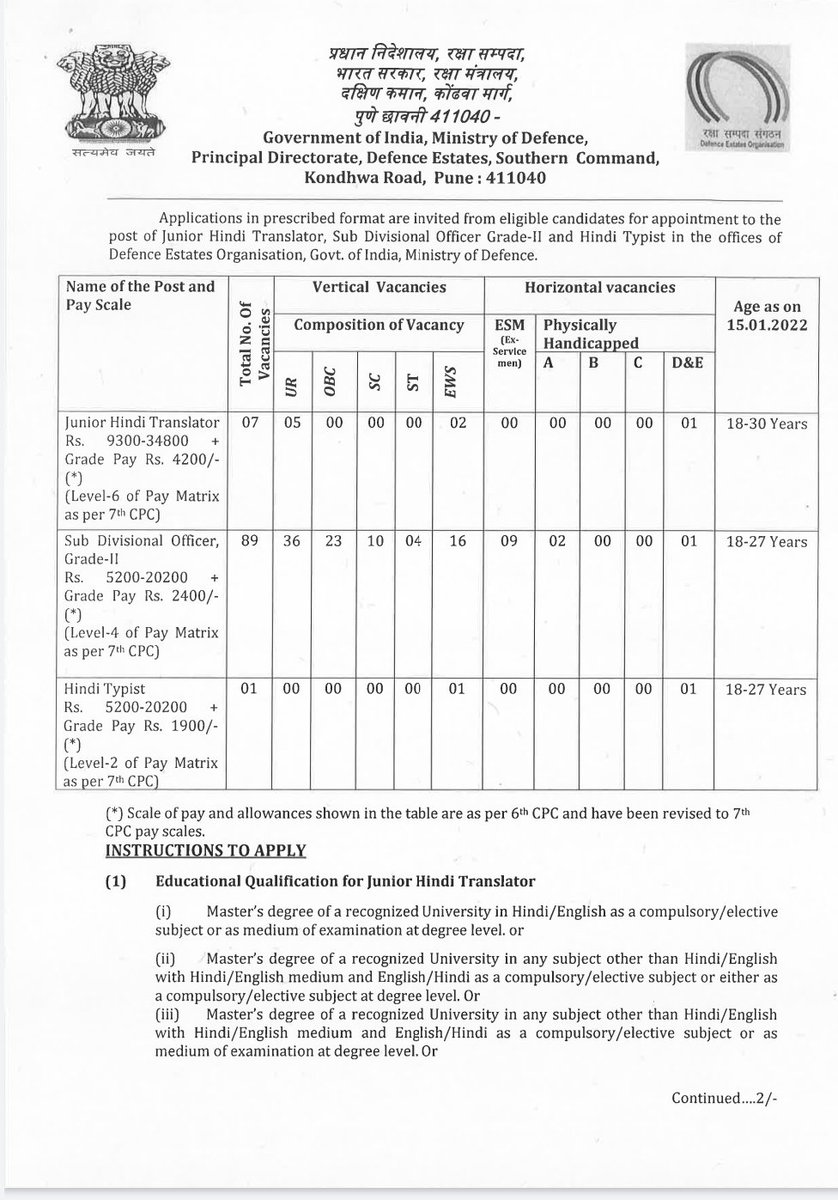 GovernmentJob74's tweet photo. Delhi Cantonment Board 2021 Offline Form
➡️Total Posts - 97
Click Here 👇 to More Details
https://t.co/OElV334fI4
#delhijobvacancy #delhijobs #jobvacancy #vacancy #recruitments #recruitment #govtjobnotification #governmentjobonline #governmentjobs https://t.co/7QPymYpqFI