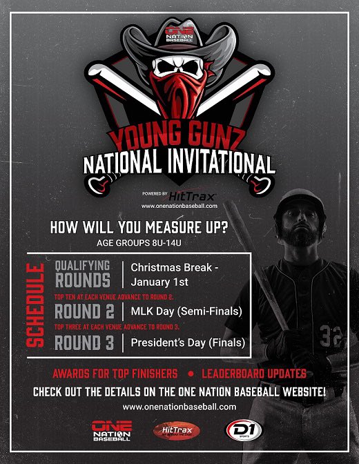 One Nation Baseball has partnered up with Hit Trax on this excited event, check out the details, as we have several facilities jumping aboard. <a href="/StrikeForceBB/">Strike Force</a> @WarehouseHit OneNationBsseball.com