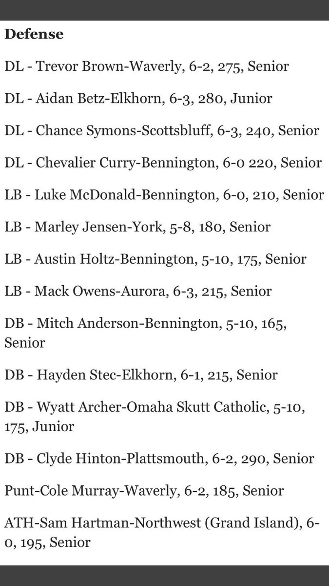 Clyd3Hinton's tweet photo. Proud to be named all state DB. https://t.co/EQsA2JUfua