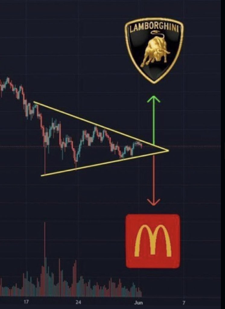 MMCrypto tweet media