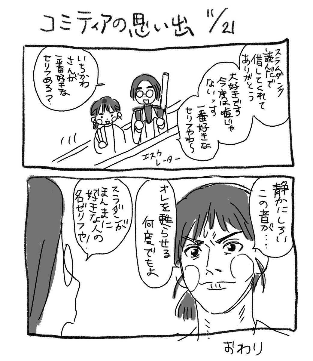 今更だけどコミティアの日記です 