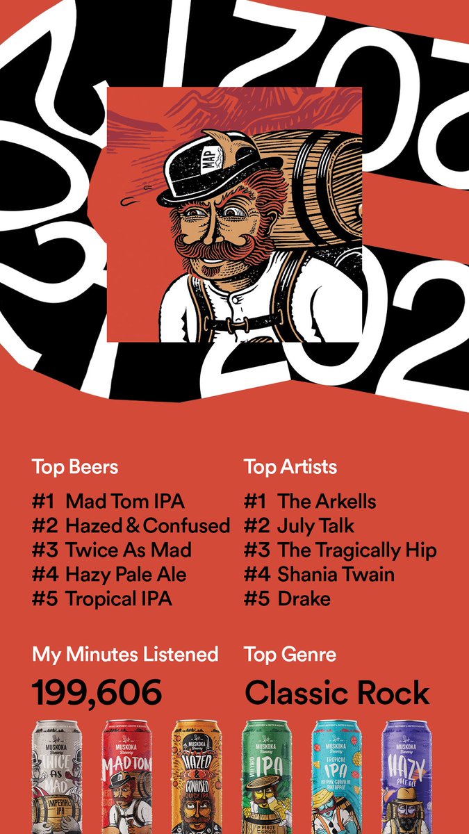 DON’T @ ME 😡 
I’VE GOT DIFFERENT TASTES FOR DIFFERENT DAYS OF THE WEEK…LIKE IPA MIXER PACK 🍻