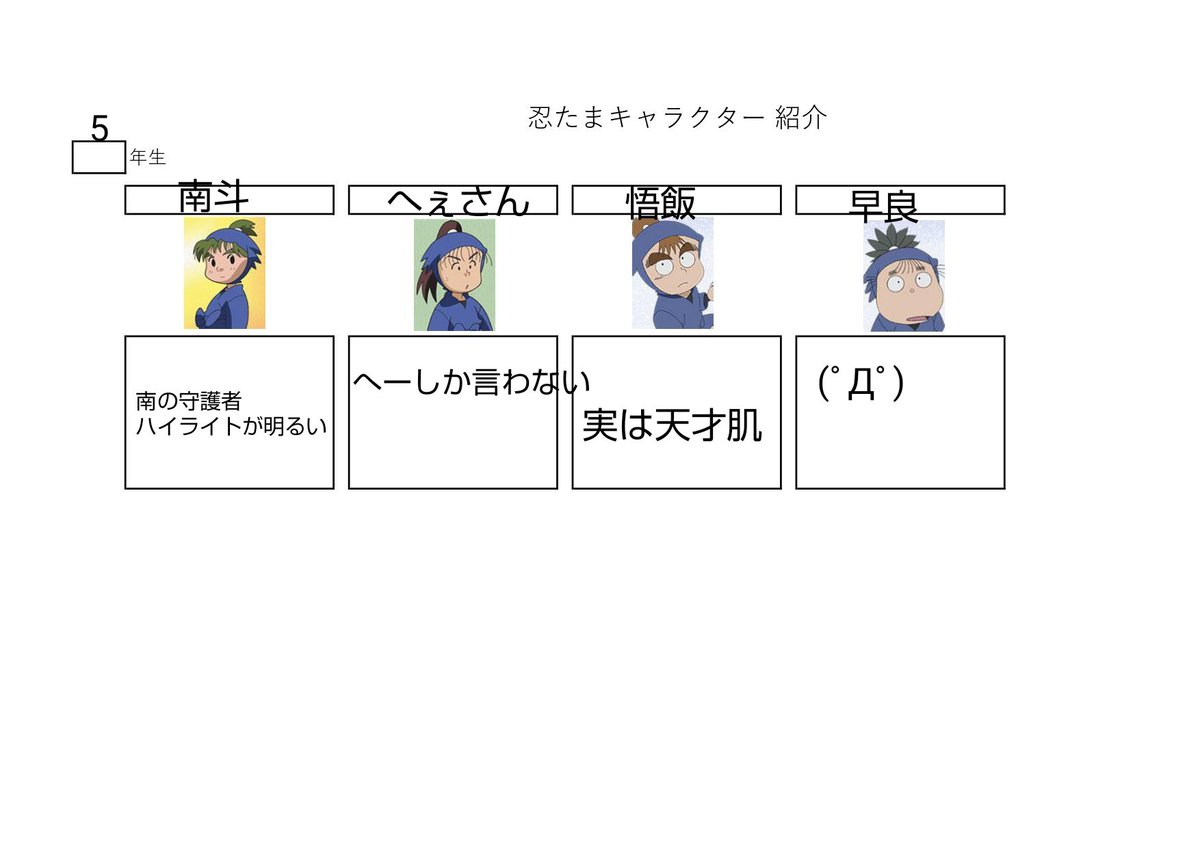 忍たま乱太郎 の知識があまりない友人にキャラクター説明してもらったら個性あふれる忍術学園になった話 Togetter