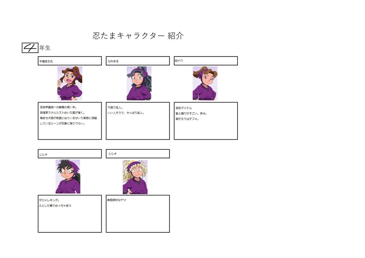 忍たま乱太郎 の知識があまりない友人にキャラクター説明してもらったら個性あふれる忍術学園になった話 Togetter
