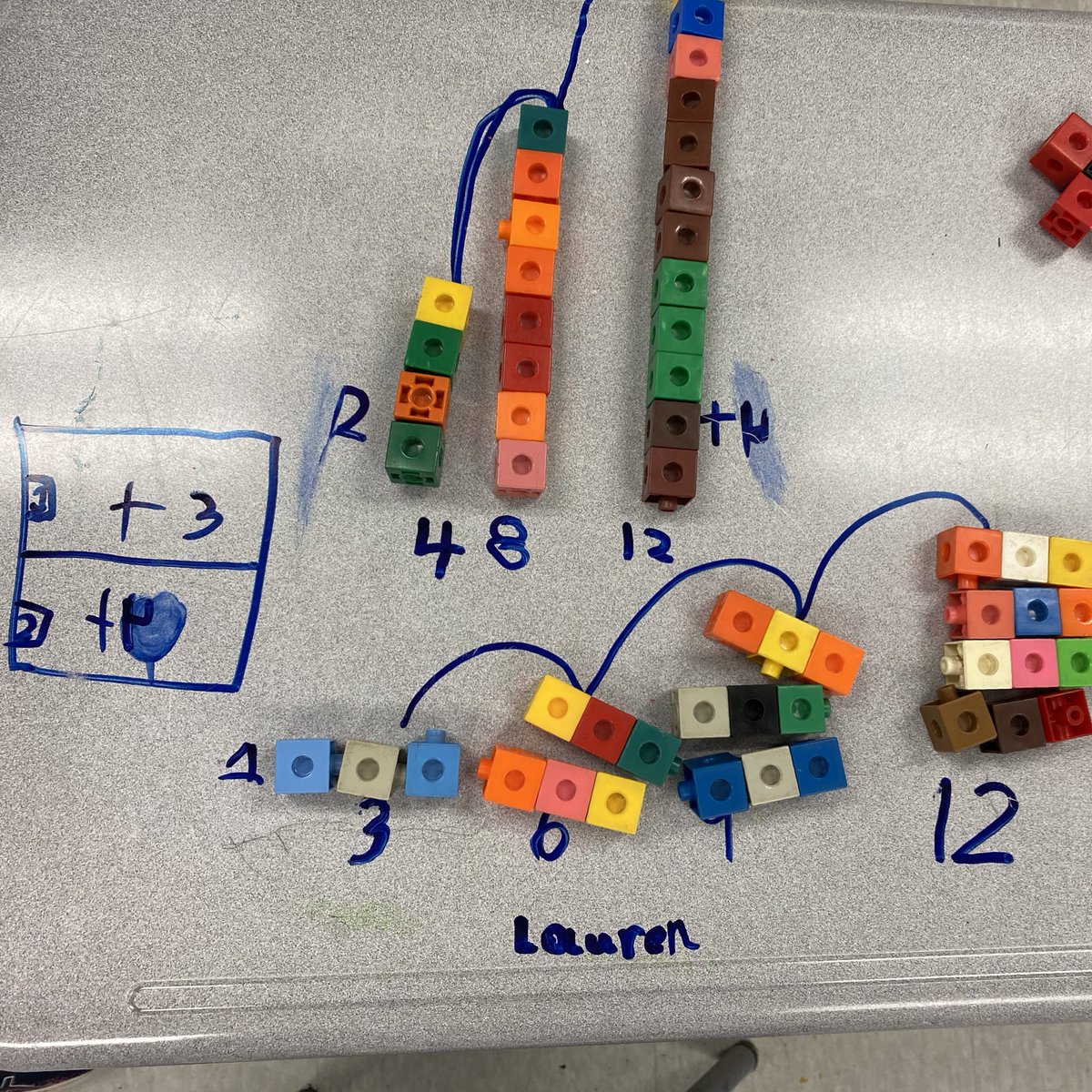 MmeHeckman's tweet photo. Patterning was loads of fun! https://t.co/C1eDmKgJeC