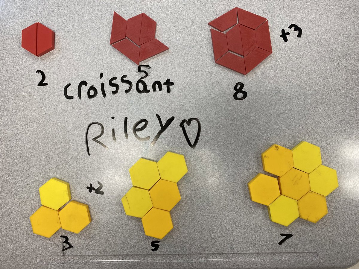 MmeHeckman's tweet photo. Patterning was loads of fun! https://t.co/C1eDmKgJeC