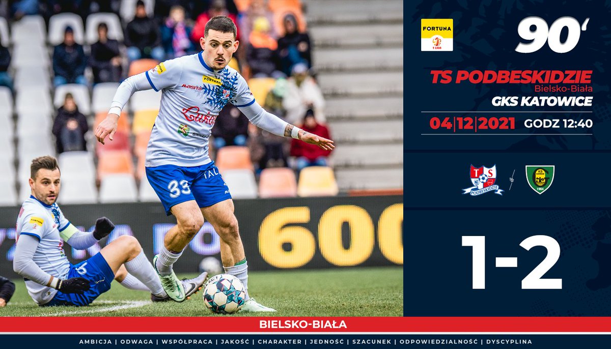 TSP_SA's tweet photo. ⏱ 90' | Podbeskidzie 1⃣🆚2⃣ GKS Katowice
2021 rok kończymy porażką.
#PODKAT
---
💻 LIVE: 👉 https://t.co/f94gTU3End
📺 TV: https://t.co/MKrWSLzTBj https://t.co/ugPho8Xbmh