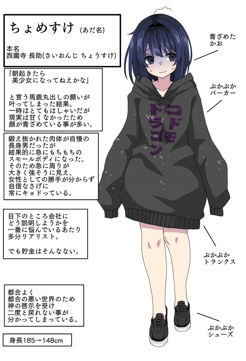 ちょめすけが描きたいので
男から女になったら困る事を募集しております
教えてください

参考ちょめすけシリーズ 