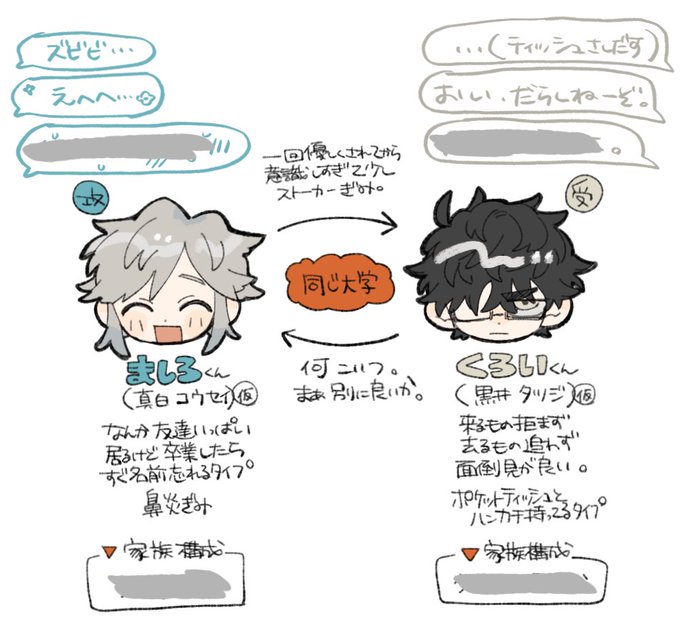 趣味つめ創作CP② 