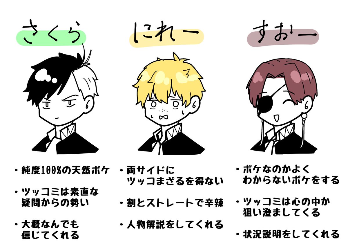 超個人的な級長トリオのイメージ 