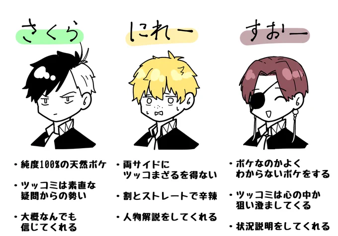 超個人的な級長トリオのイメージ 