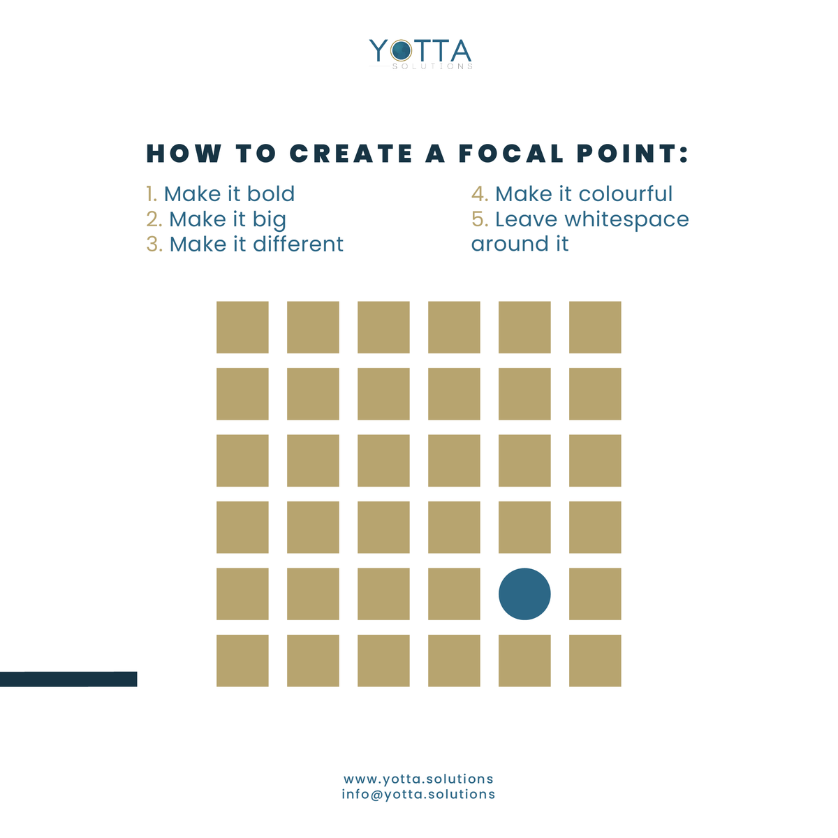 yotta_cc's tweet photo. People are fickle and they get distracted very easily. By creating focal points on your #website, your visitors get drawn to certain sections or elements that boost the #conversion rate. https://t.co/Tr6HdM7cEZ