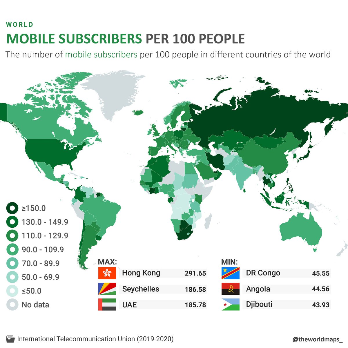 vizantano's tweet photo. The number of mobile subscribers per 100 people in different countries of the world
Source: @ITU
#maps #data #statistics #mobilesubscribers https://t.co/1Jz6qGjGhS