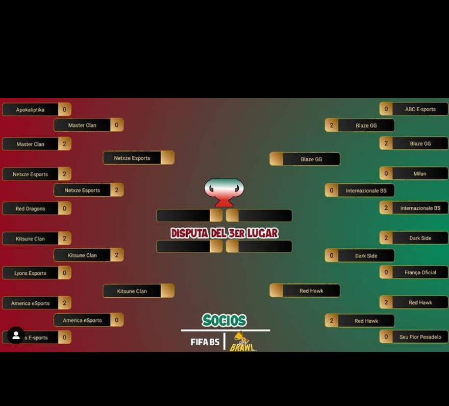 RedHawk_Team's tweet photo. Vamos de joguin hoje!
#GoRedhawk https://t.co/j7MtEHWnHZ