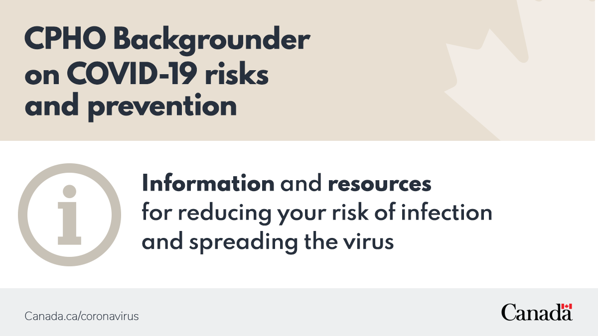 CPHO_Canada's tweet photo. 3/3 Now and throughout the winter, while #COVID19 continues to circulate worldwide & significance/impact of #Omicron is still being assessed, there is a need for heightened vigilance. ➡️https://t.co/w27G7rHASE #VaccinesPlus #MaskFit #GoodVentilation #AVOID3Cs https://t.co/u2nKMt5u5W