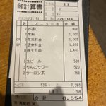 新宿は恐ろしい街？お通しと酒2杯でこのお値段!