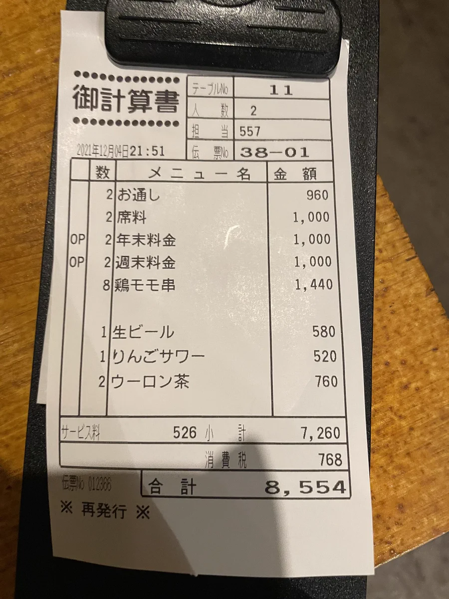 新宿は恐ろしい街？お通しと酒2杯でこのお値段！