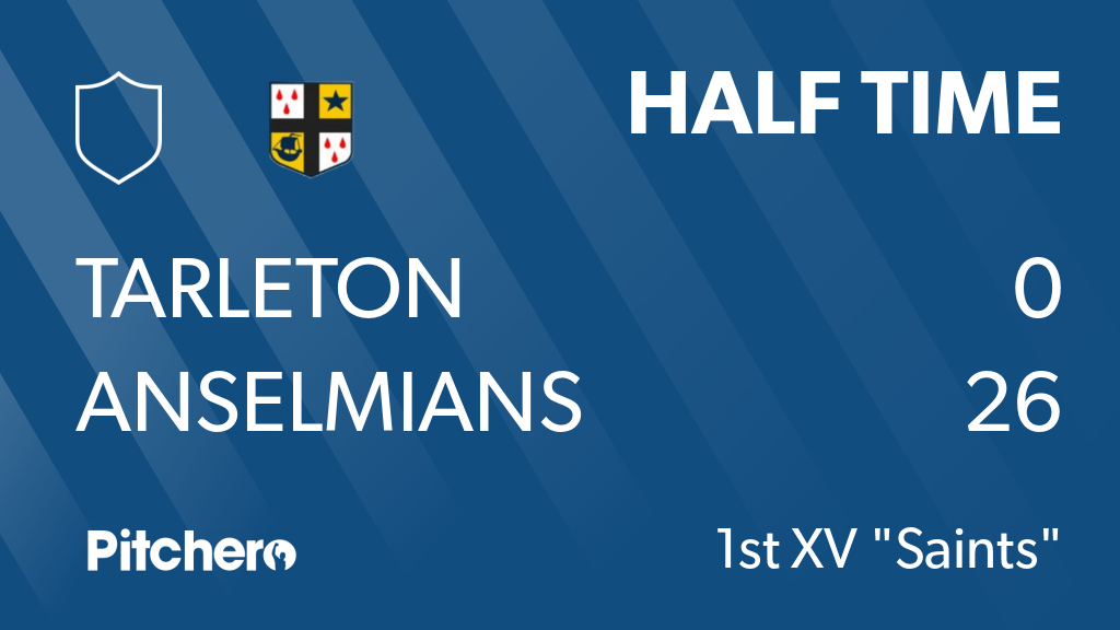 Anselmians's tweet photo. HALF TIME: Tarleton 0 - 26 Anselmians
#TARANS #Pitchero
https://t.co/hmlz1rDIpM https://t.co/xyVUgoYpS2