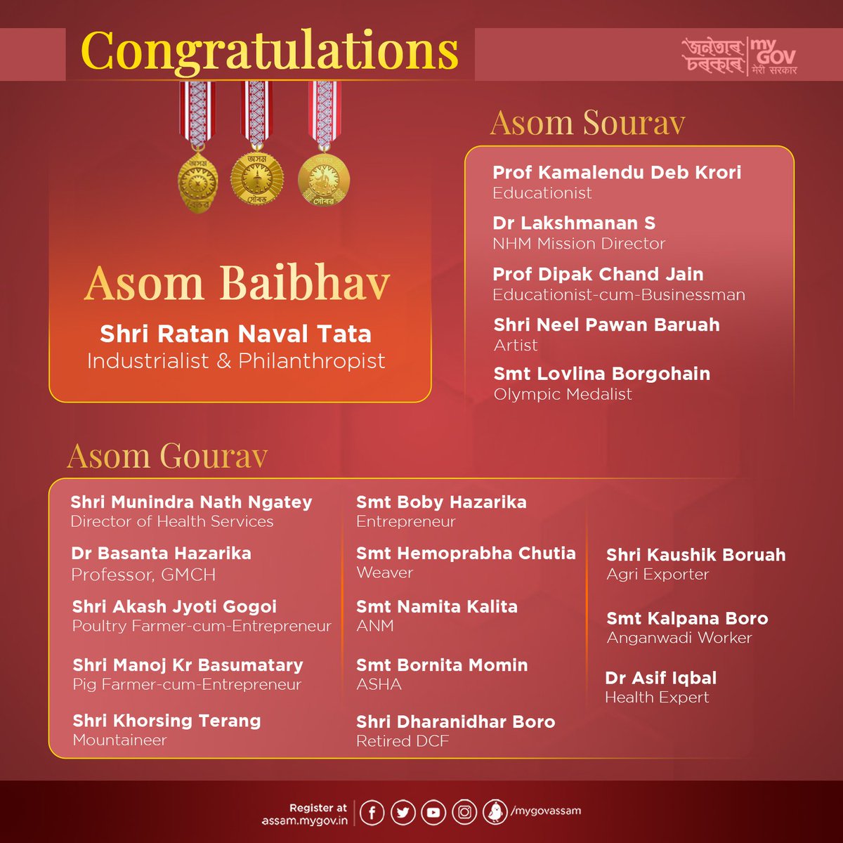 mygovassam's tweet photo. Heartiest congratulations to all the 19 recipients of the maiden Asom Baibhav, Asom Sourav &amp; Asom Gourav awards.

The state looks up to you with utmost pride and admiration for your achievements in various fields. https://t.co/corEegl2BR