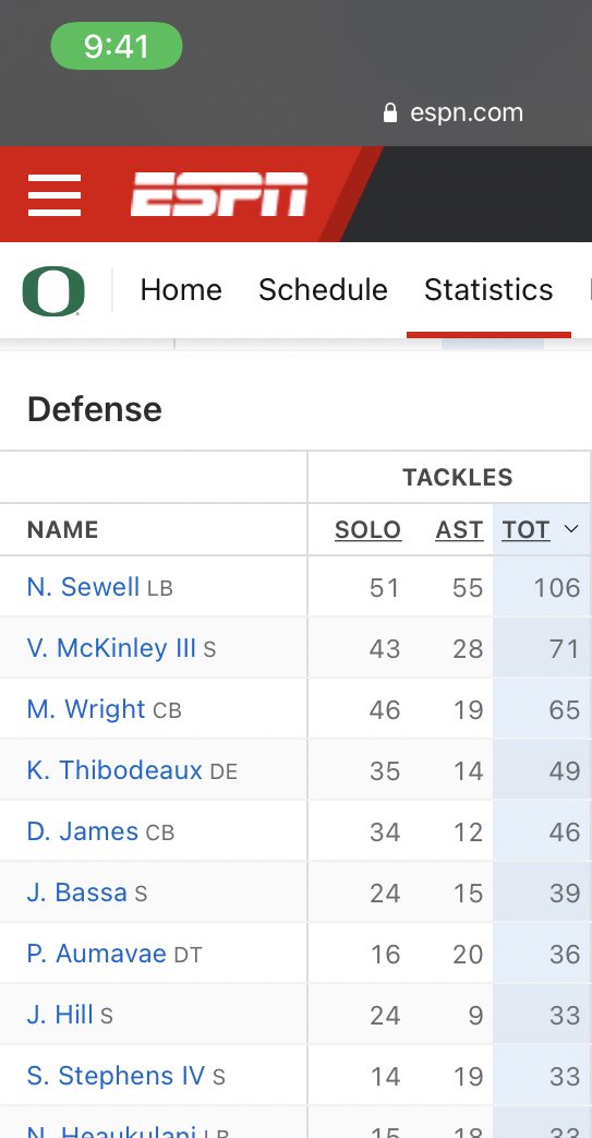 Opinions over statistics of course