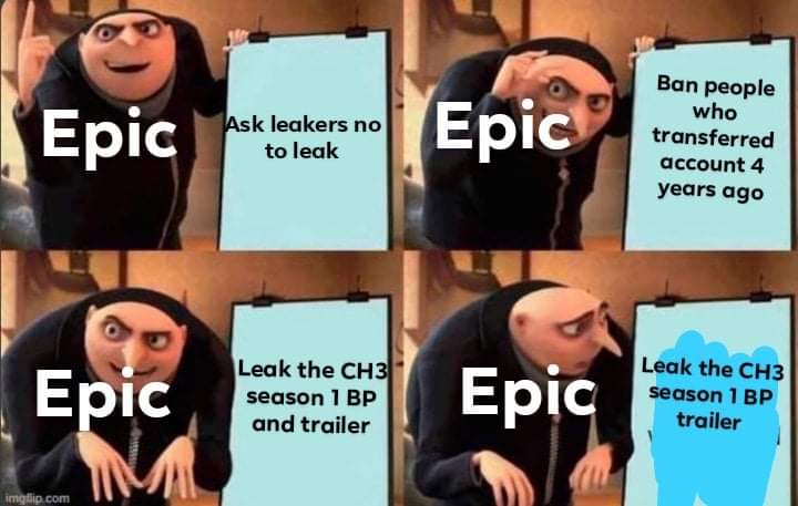 #Epicgames #Fortnite All those death threats to leak it yourself