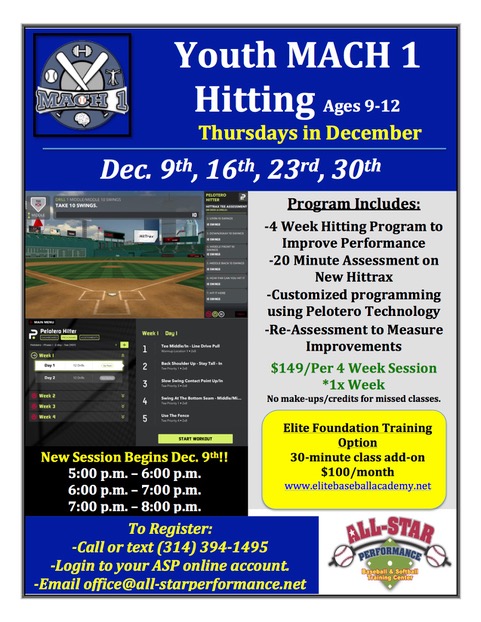AllStarStlouis's tweet photo. MACH 1 Youth Hitting: December Sessions Registering Now!
#BuildAStrongFoundation
https://t.co/iC735pgyn4 https://t.co/qUuN7mCLRE