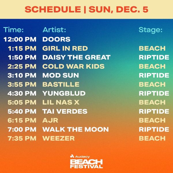 Riptide Music Festival tweet media