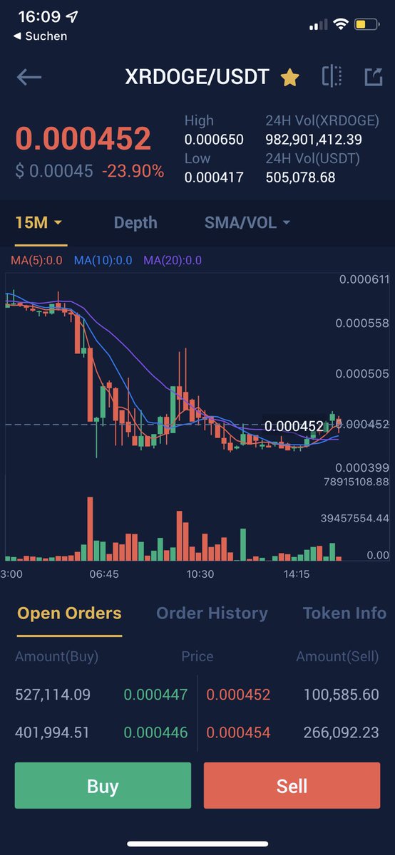XRdoge Germany 🇩🇪 tweet media
