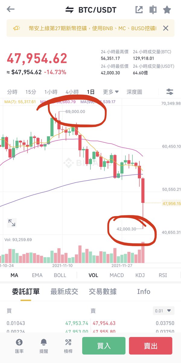 提阿非羅TiaBTC tweet media