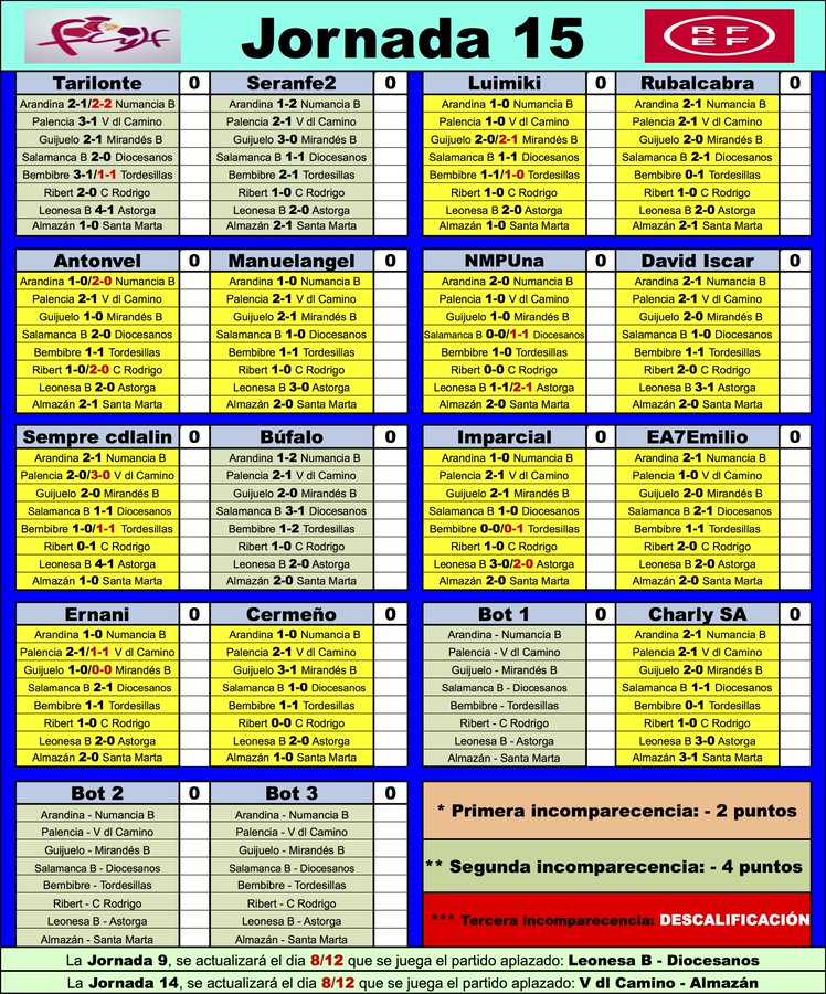 'La Liga dl G-VIII d 3ª RFEF' // Temp. 2021-2022 // Jornada 15 - Página 2 FFxf7TRWQAMn3Yb?format=jpg&name=900x900