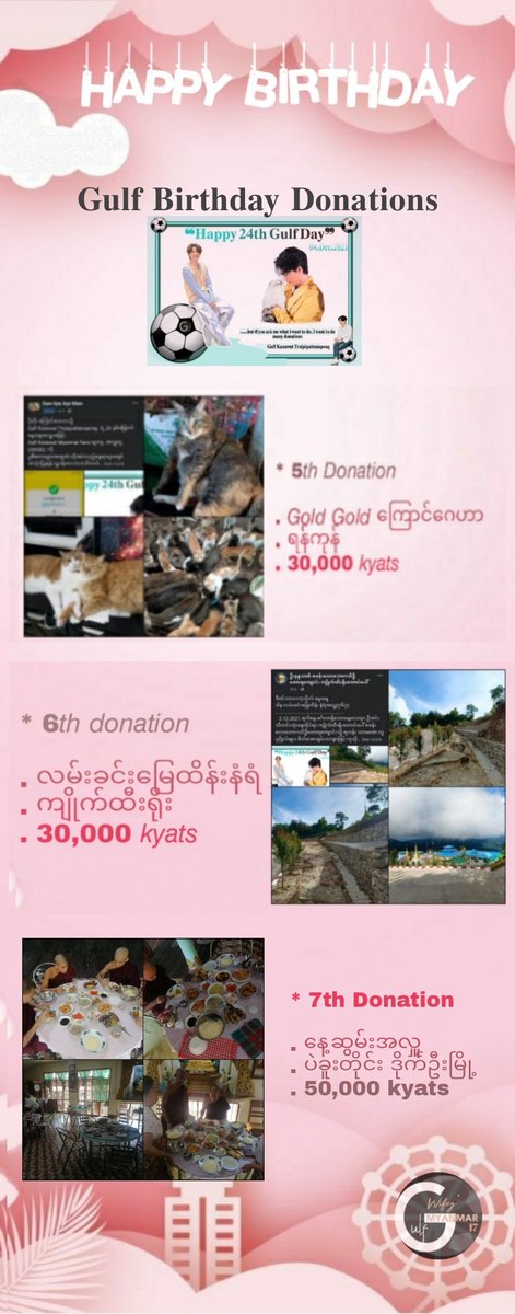 GulfWifyMyanmar's tweet photo. Happy 24th Birthday our Gulf @gulfkanawut ⚽

✨Just do what makes you happy
✨Ignore negativity
✨Remember you have so much love from all over the word
✨Let's keep growing &amp; shining 
✨Su Su

ချစ်တယ် 🤍

From : Myanmar Fans

Gentle love of Gulf

#24thKANAWUTDay
#GulfHBDCon2021 https://t.co/jNV92iNV3O