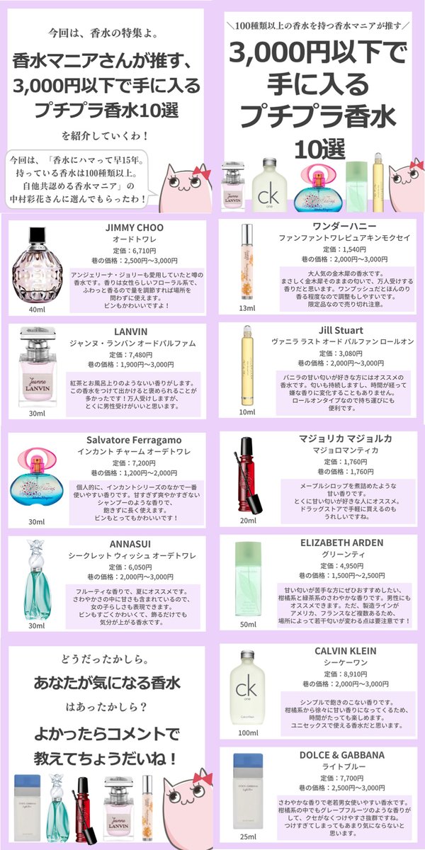 香水マニアさんが推す！3,000円以下で手に入るプチプラ香水10選／ 今回