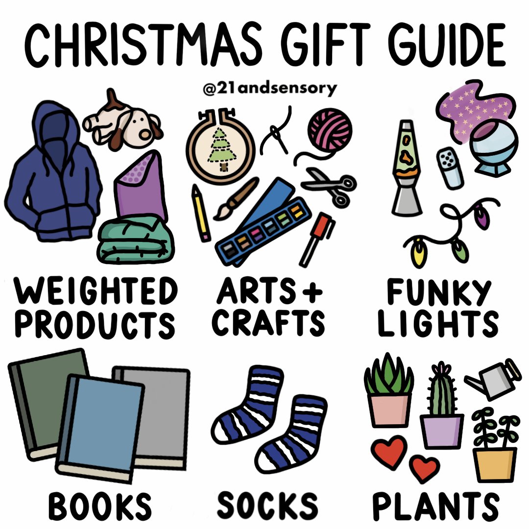 21andsensory's tweet photo. My Christmas Gift Guide has just gone live! Hope you like my drawings. See everything that's drawn below explained and linked to via my blog (including fab books by autistic authors!) https://t.co/yJoGMQpvuT #christmasgiftguide #christmas2021 #sensory #autism #autistic https://t.co/CkcaRaiQ5X