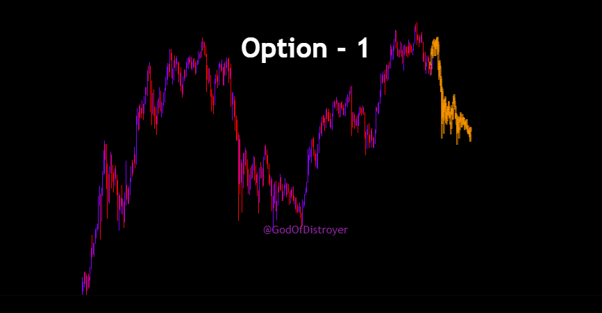 GodOfDistroyer - Akash tweet media