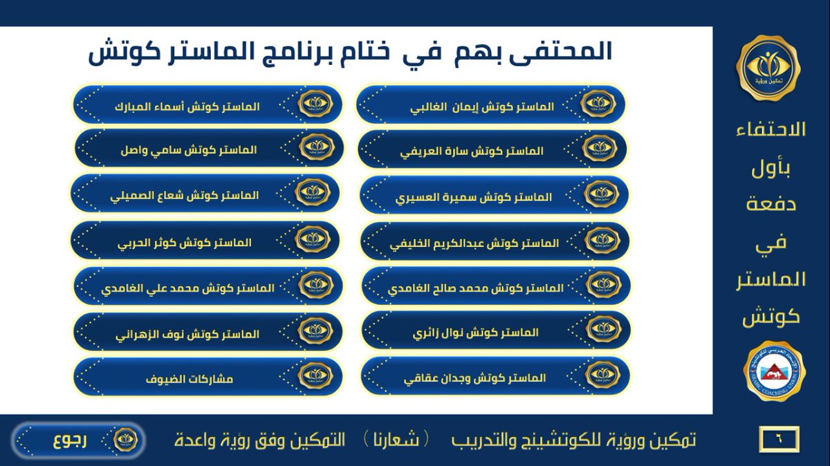 asmaa_fauzan's tweet photo. مبارك الإنجاز لجميع دفعتي كان لي الشرف أن أكون من المحتفى بهم في الدفعة الأولى
بارك الله في جهود الجميع 
همم تتسابق للقمم

شكراً لكم
@eveias2030
@jamaanmmz https://t.co/UHn4cUFGiu