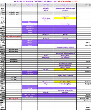 Wta Calendrier 2023 Full 2022 Wta Calendar (With 10 Tournaments In China), Before Simon's  Announcement | Tennis Forum