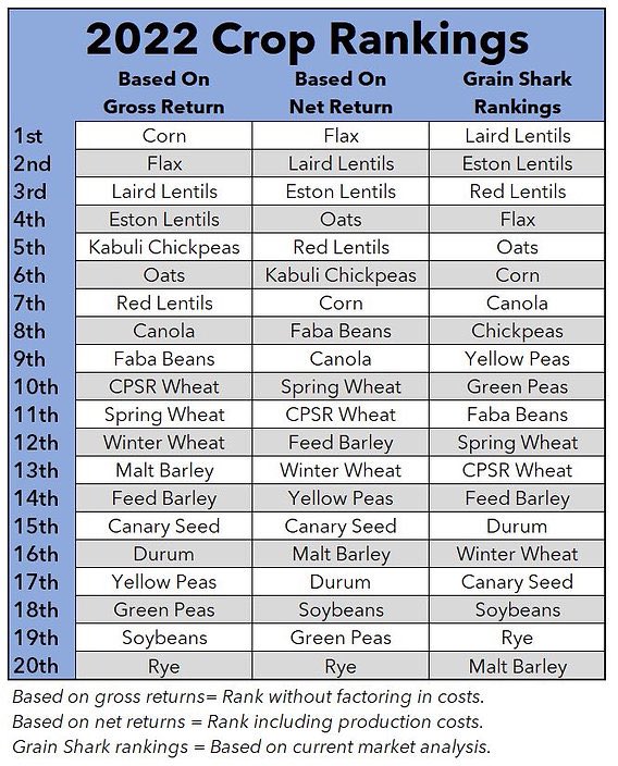 Jefferies Seeds (@jefferiesseeds) on Twitter photo 